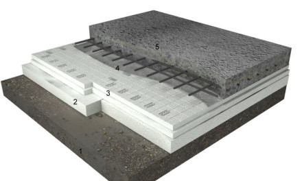 Устройство бетонного пола – технология выполнения стяжки
