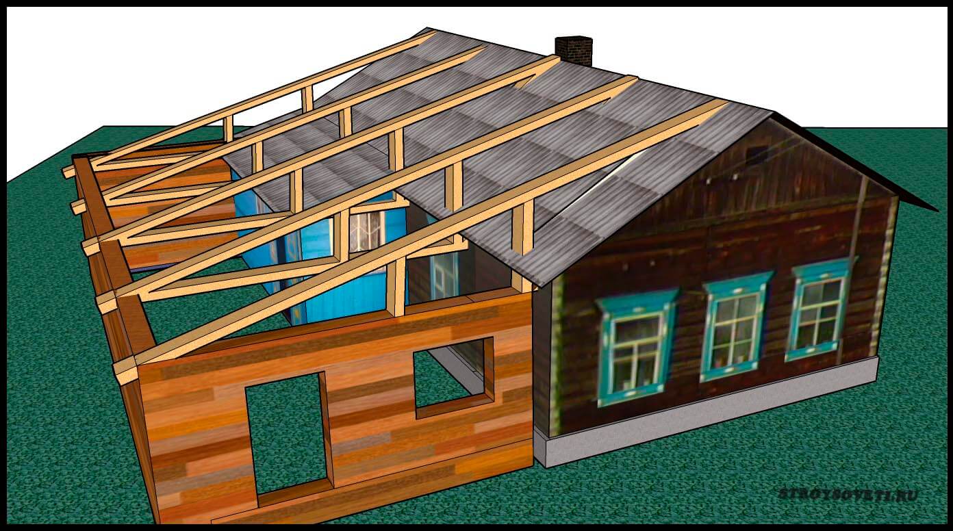 трехскатная крыша пристройки к дому